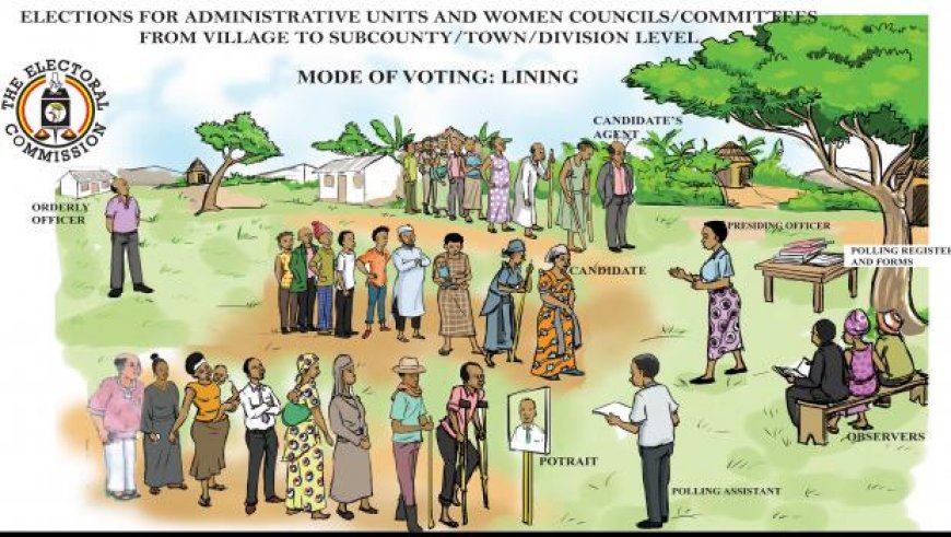 Government Extends LC1 and LC2 Elections by 180 Days: Here's Why?